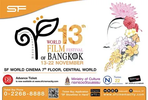 Bangkok International Film Festival 2019: A Catalyst for Thai Cinematic Renaissance and Global Recognition