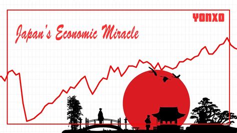 Zenko Suzuki’s Economic Miracle: A Tale of Rising Yen and Political Upheavals in Post-War Japan